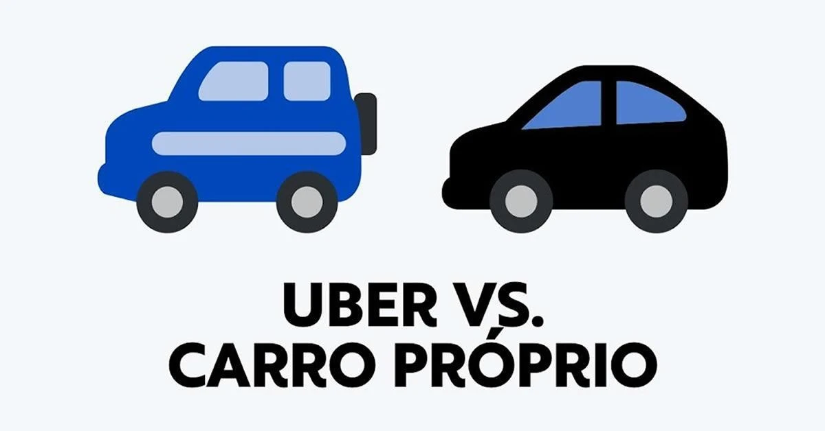 Acesse agora: Uber ou Carro: Qual compensa mais?